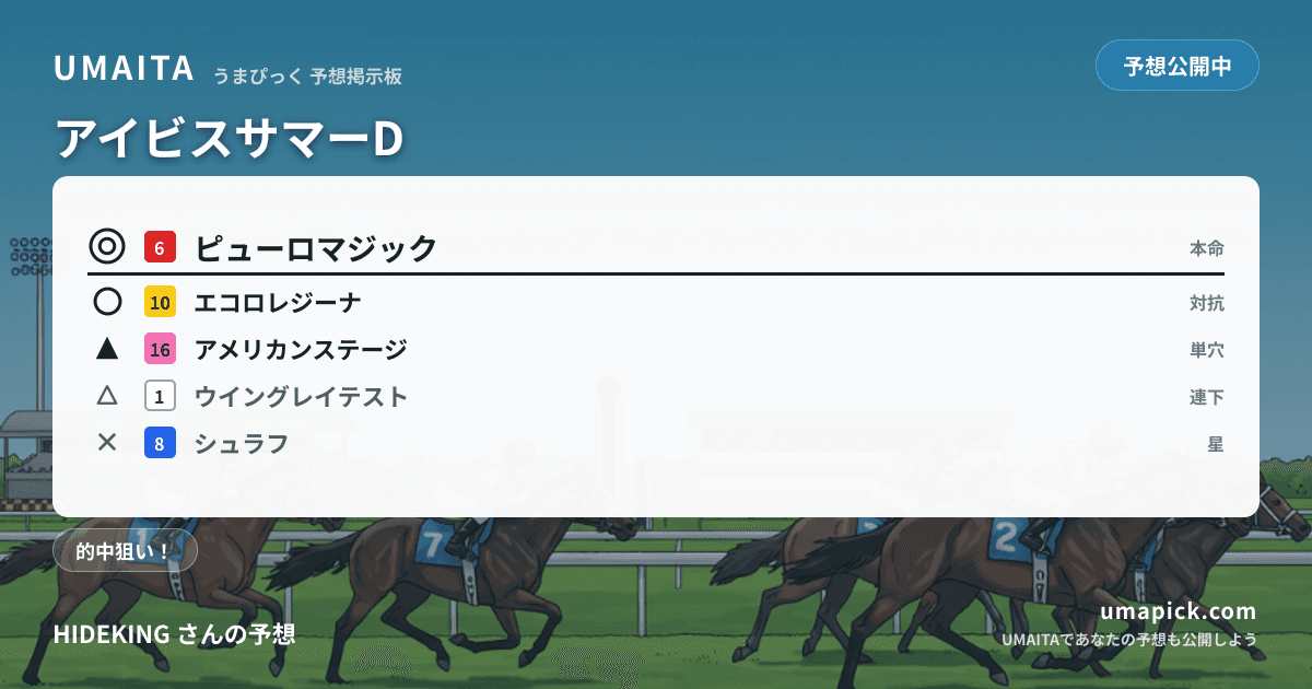 予想画像