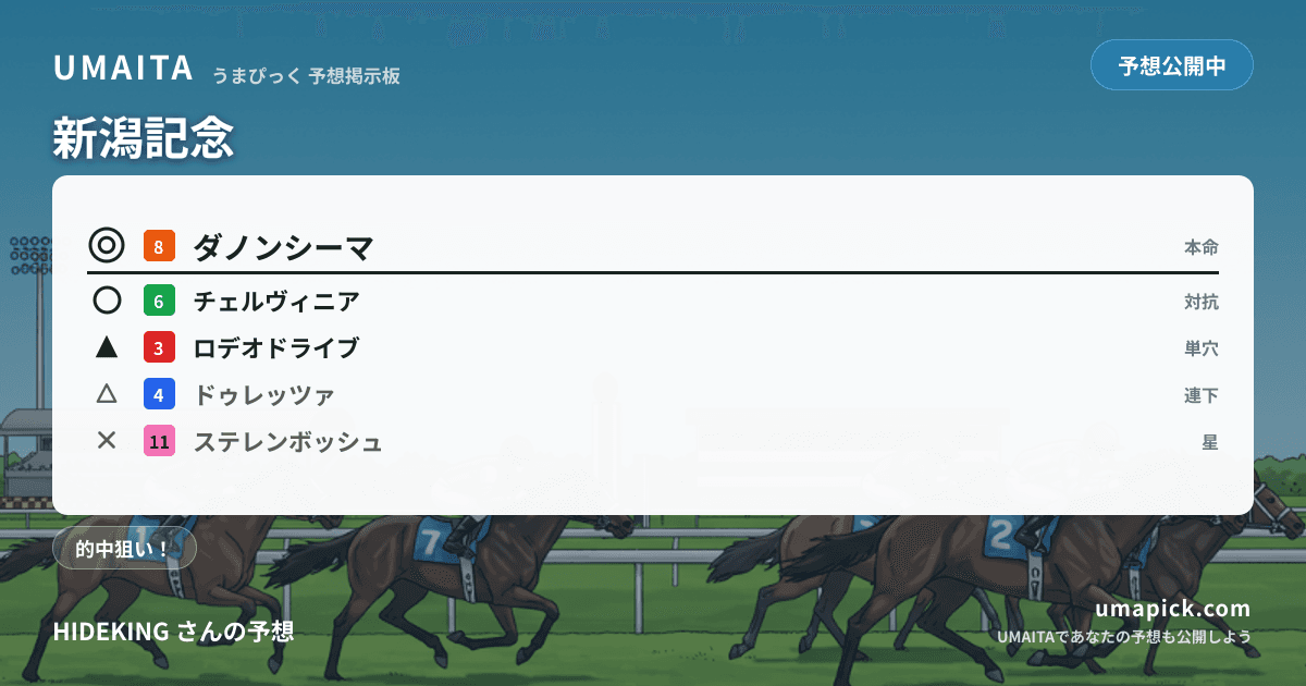 予想画像