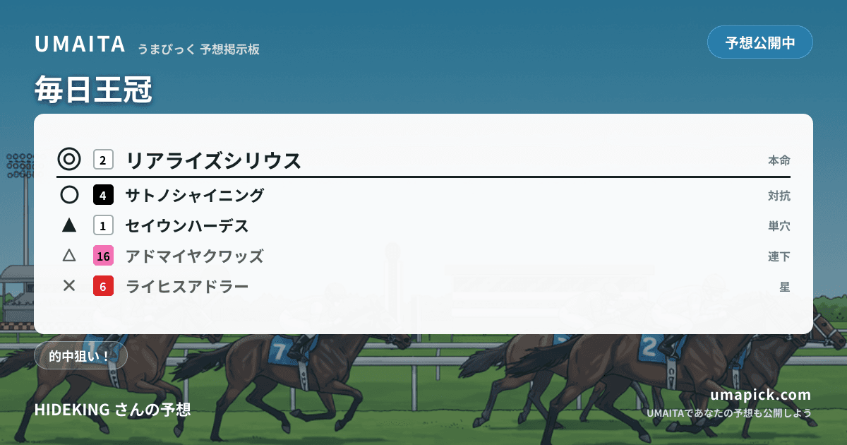 予想画像