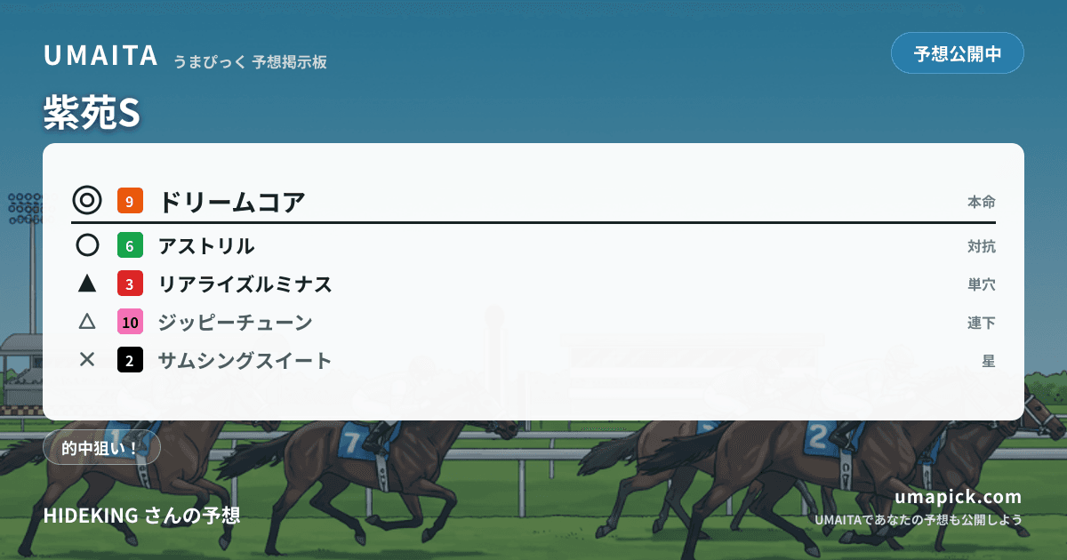 予想画像