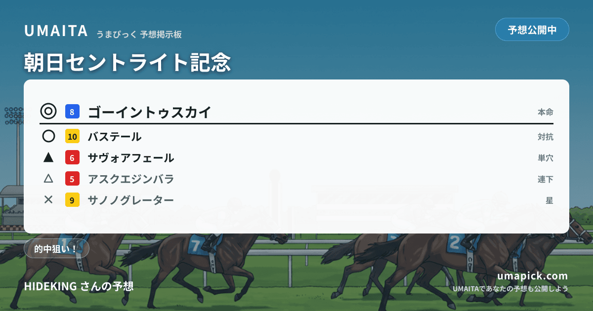 予想画像