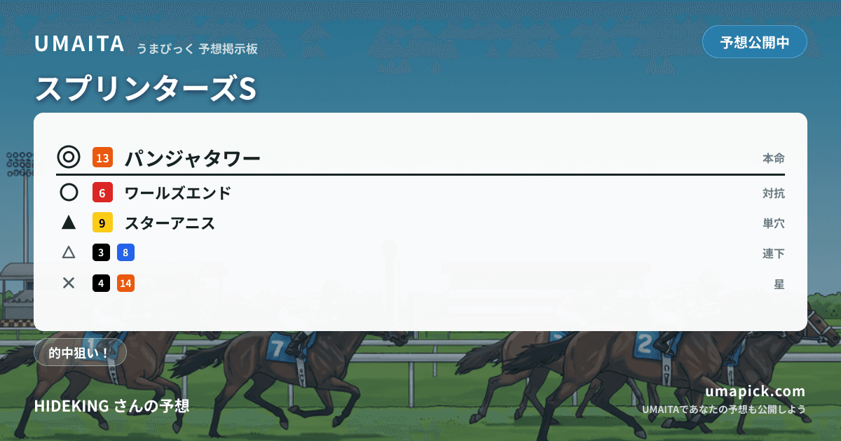 予想画像