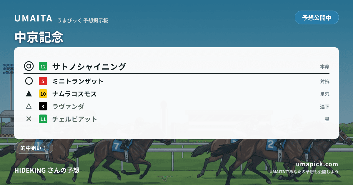 予想画像