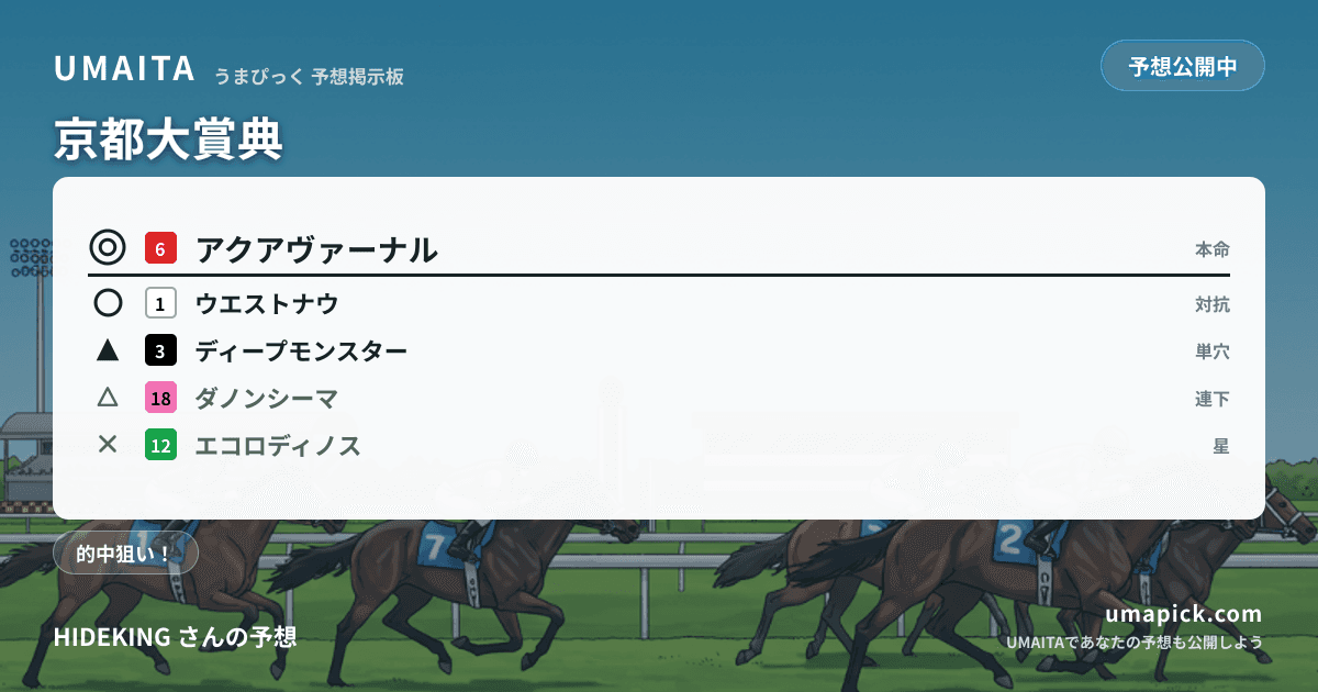 予想画像