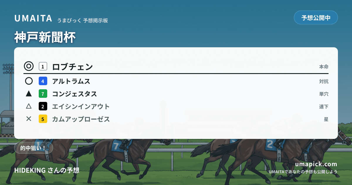 予想画像