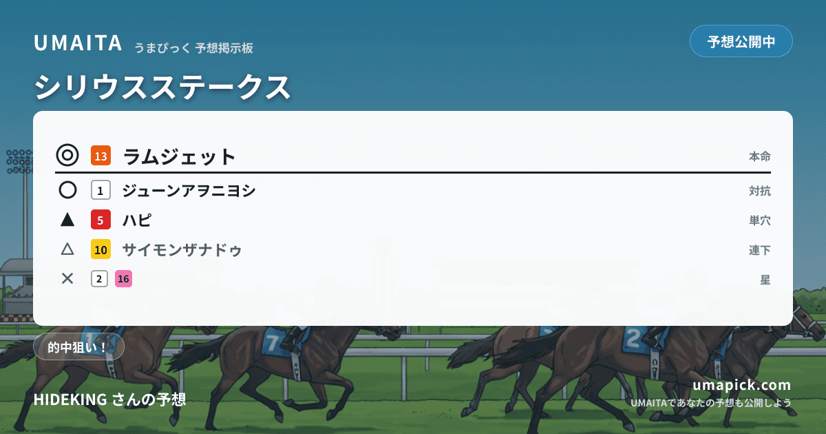 予想画像