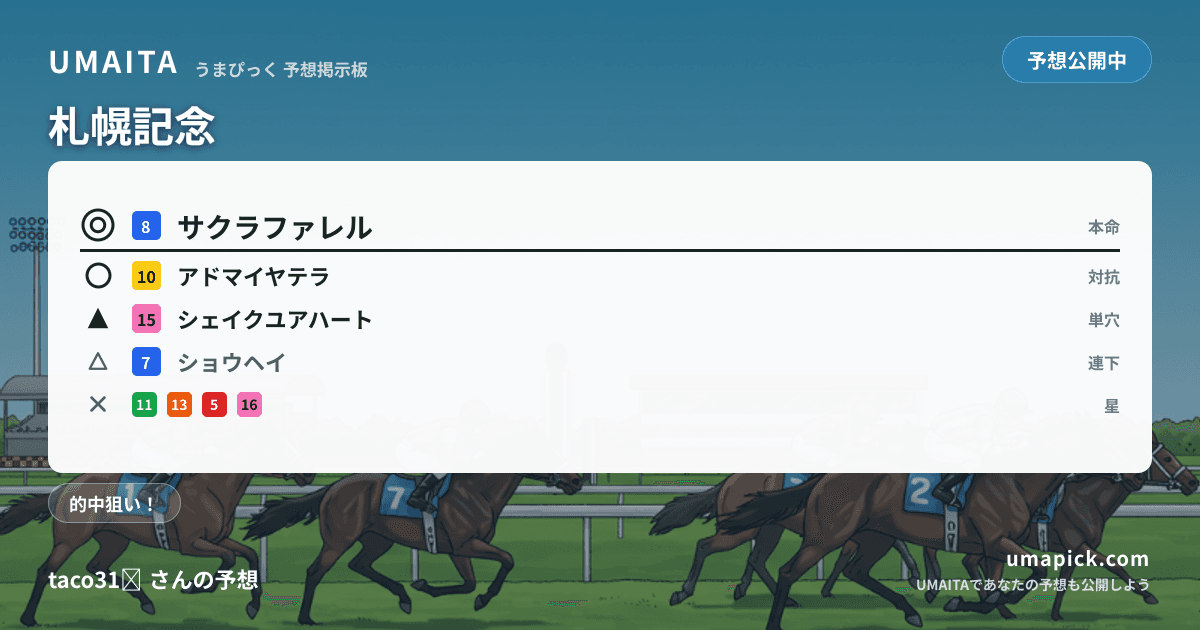 予想画像