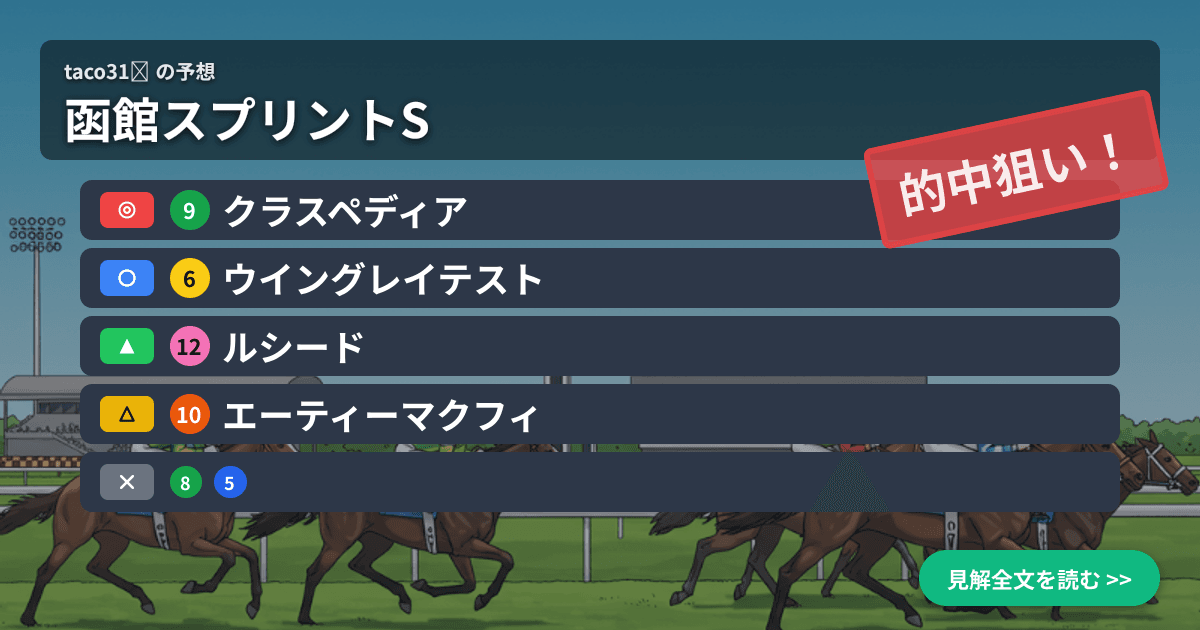 予想画像