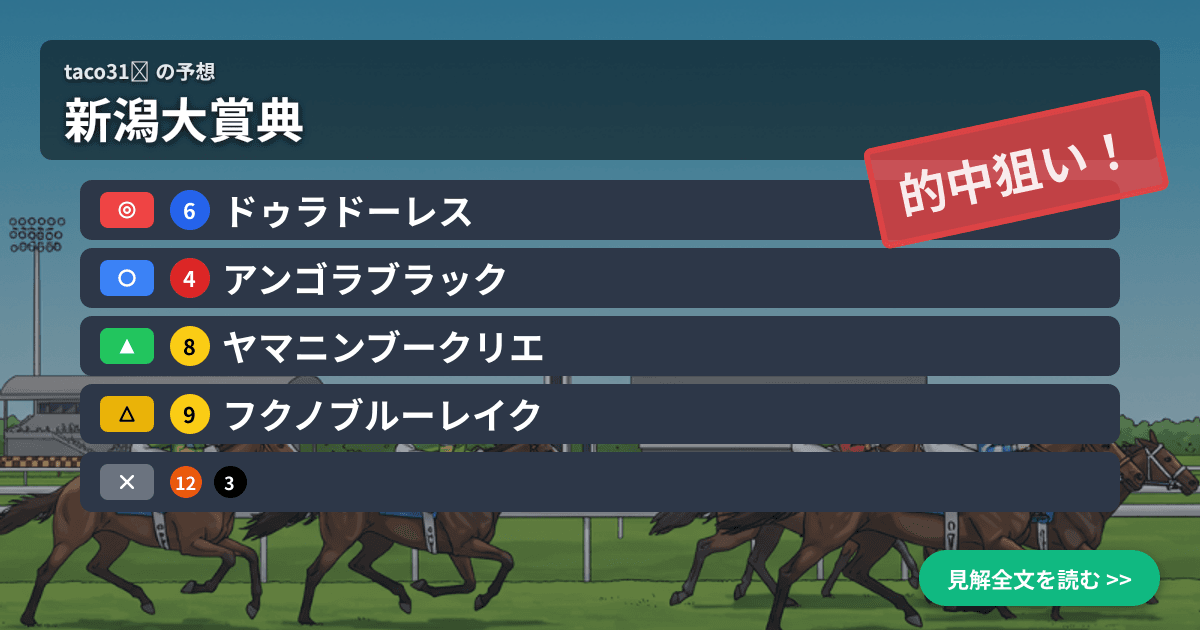 予想画像
