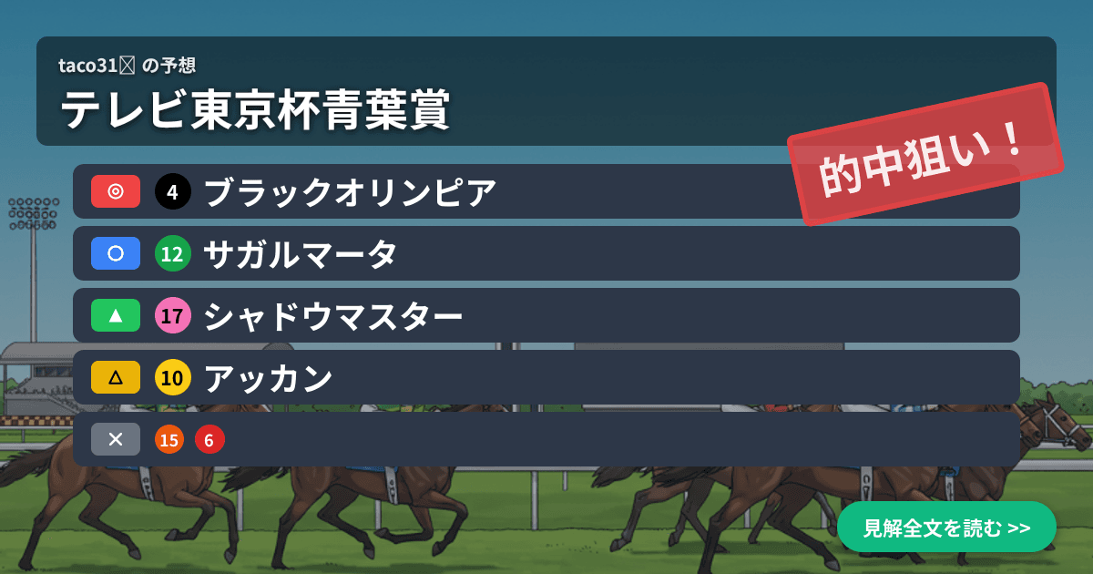 予想画像