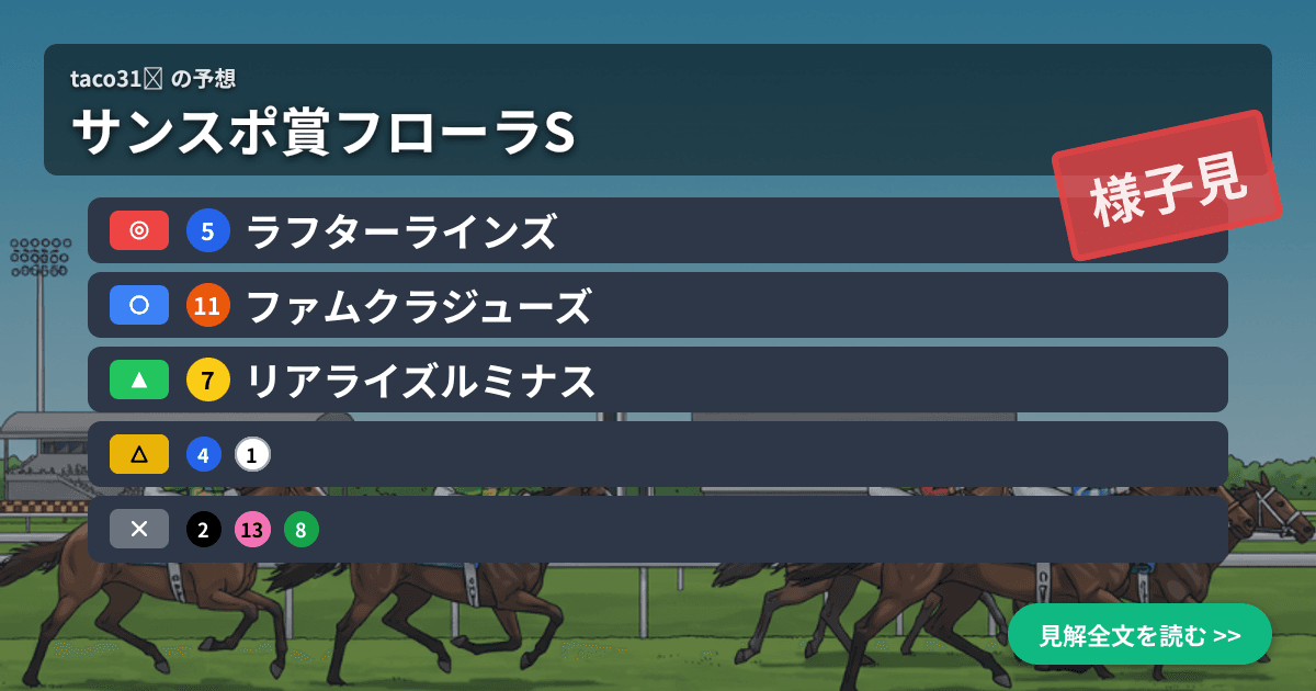 予想画像
