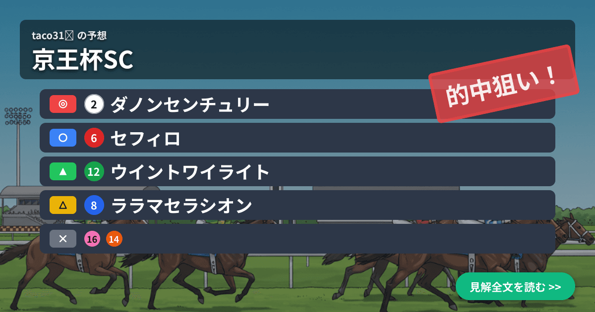 予想画像