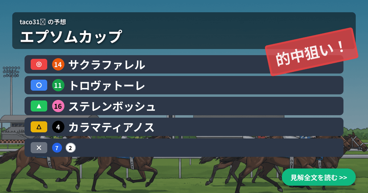 予想画像
