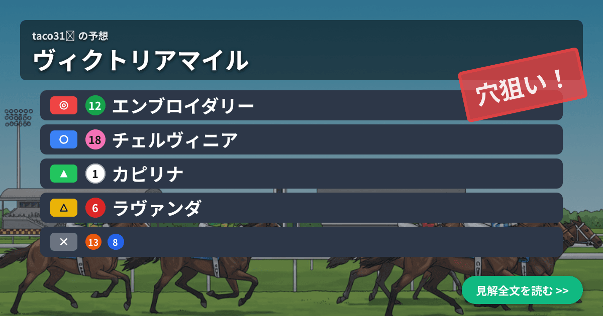 予想画像