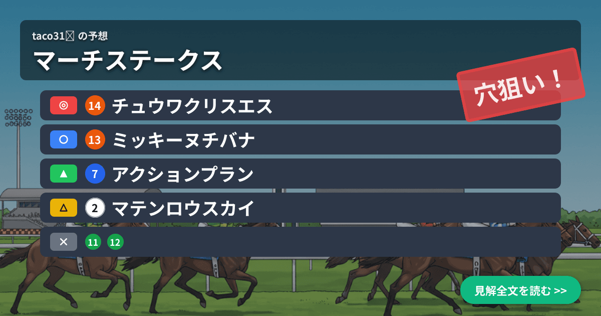 予想画像