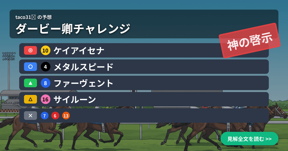 予想画像