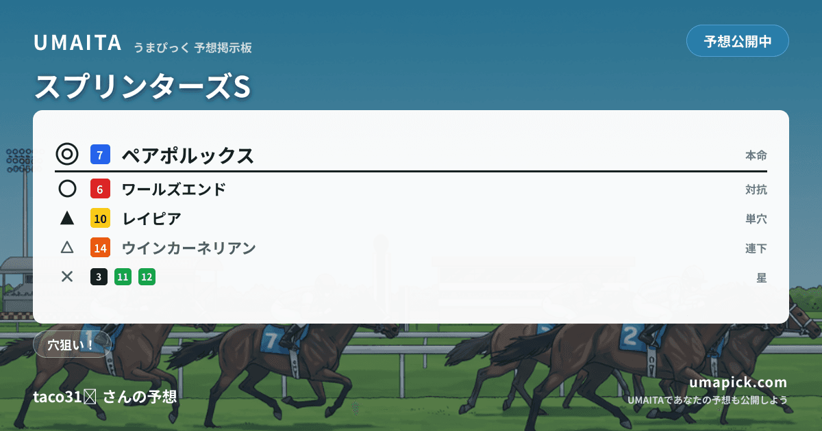 予想画像