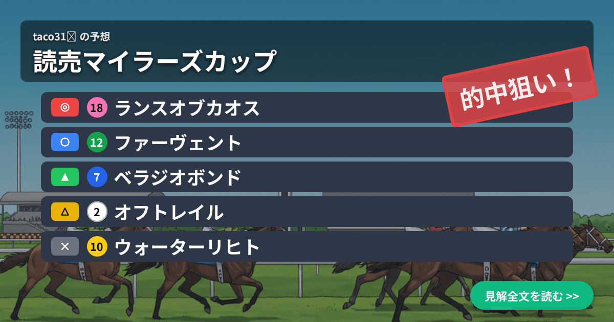 予想画像