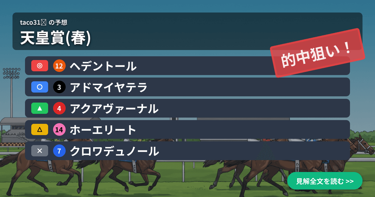 予想画像