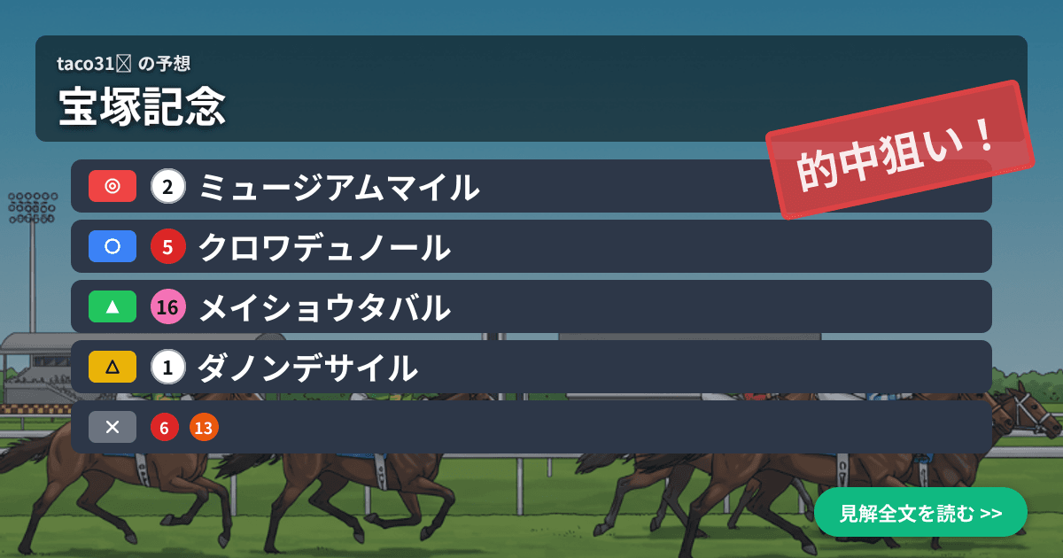 予想画像