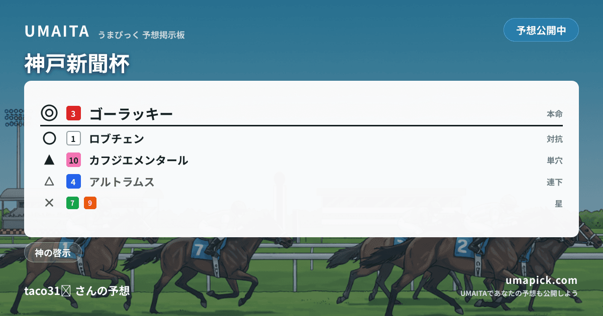 予想画像