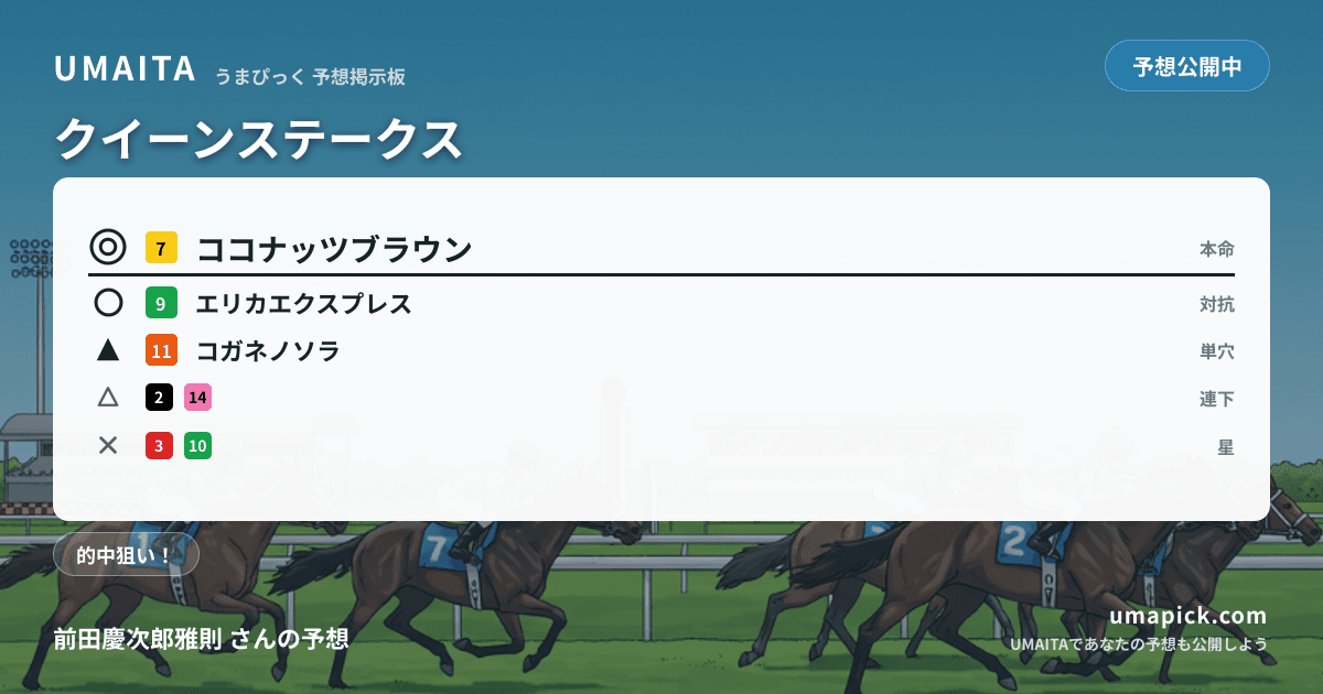 予想画像