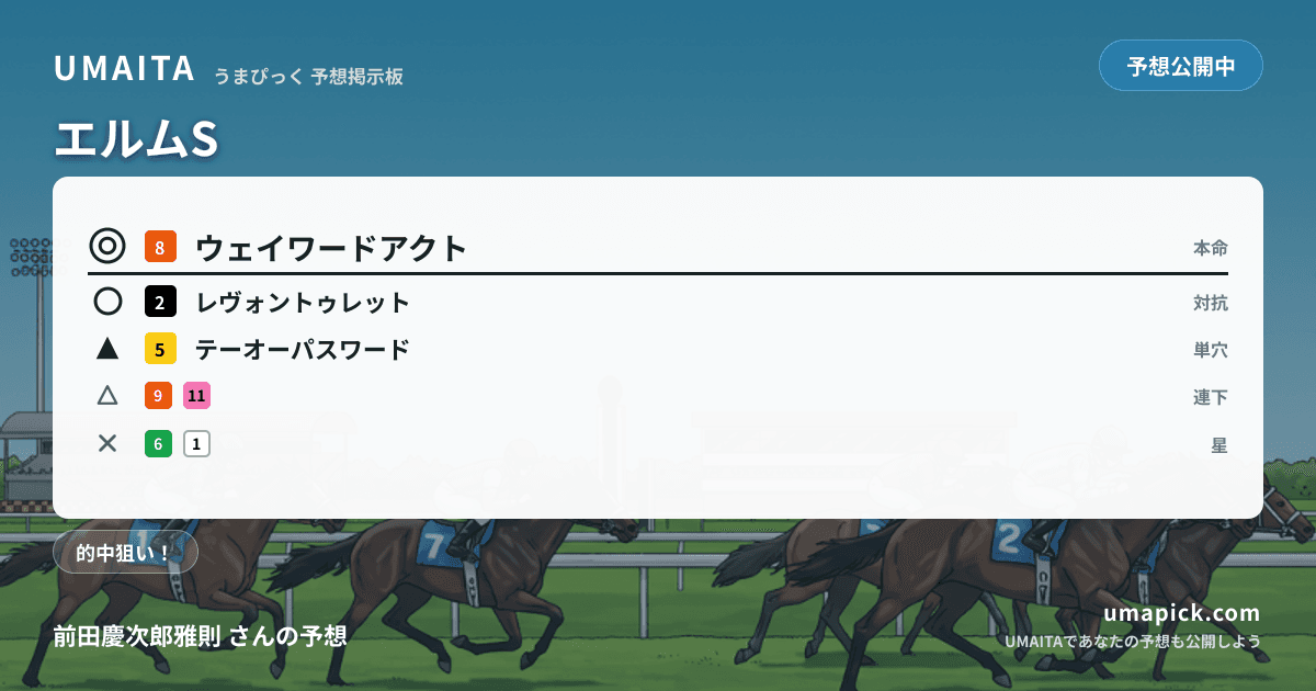 予想画像