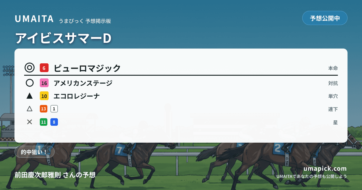 予想画像