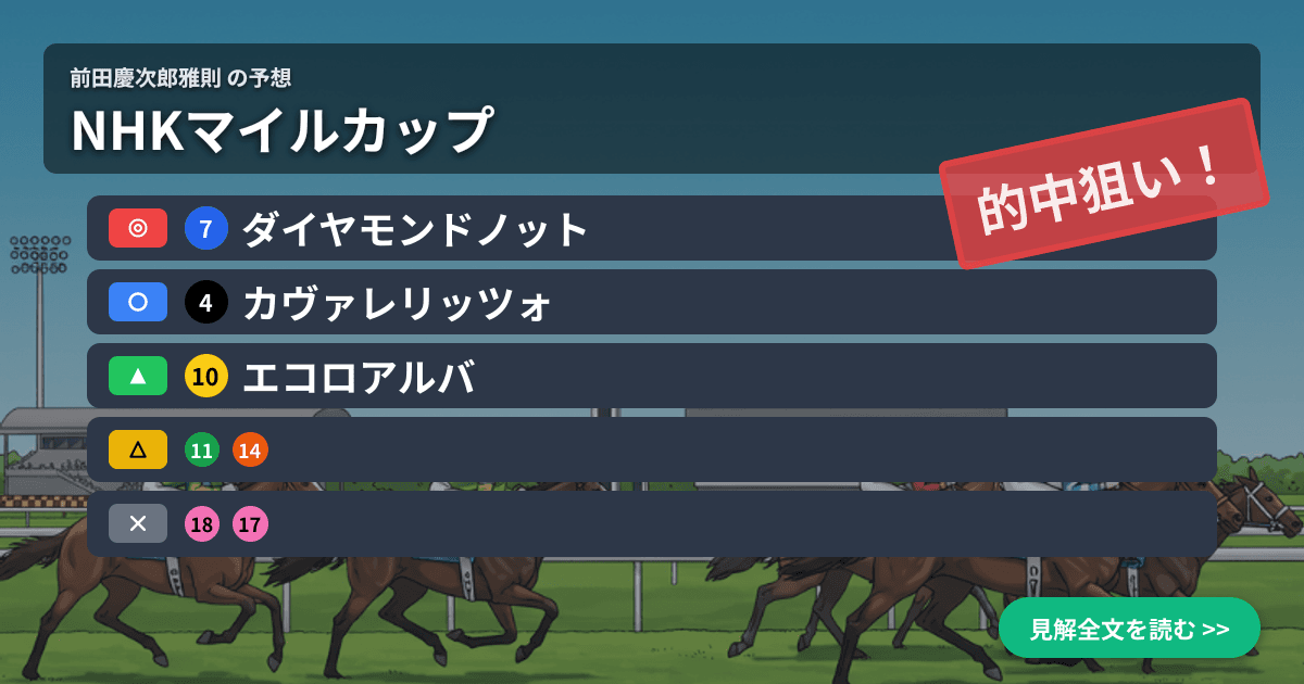 予想画像