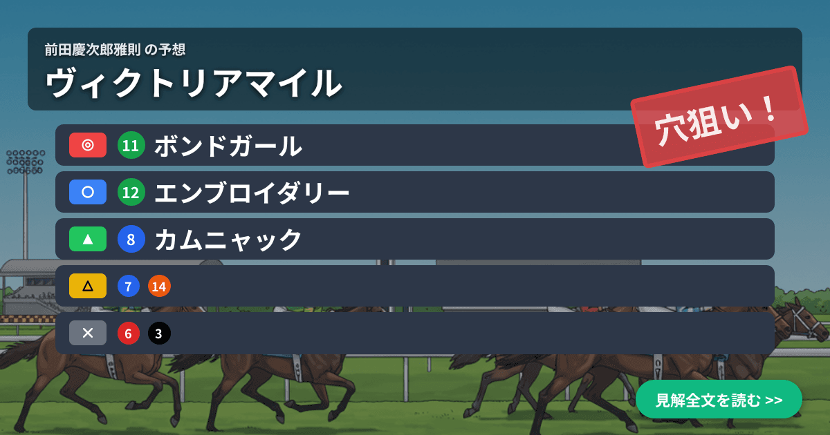 予想画像