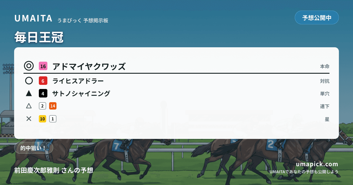 予想画像