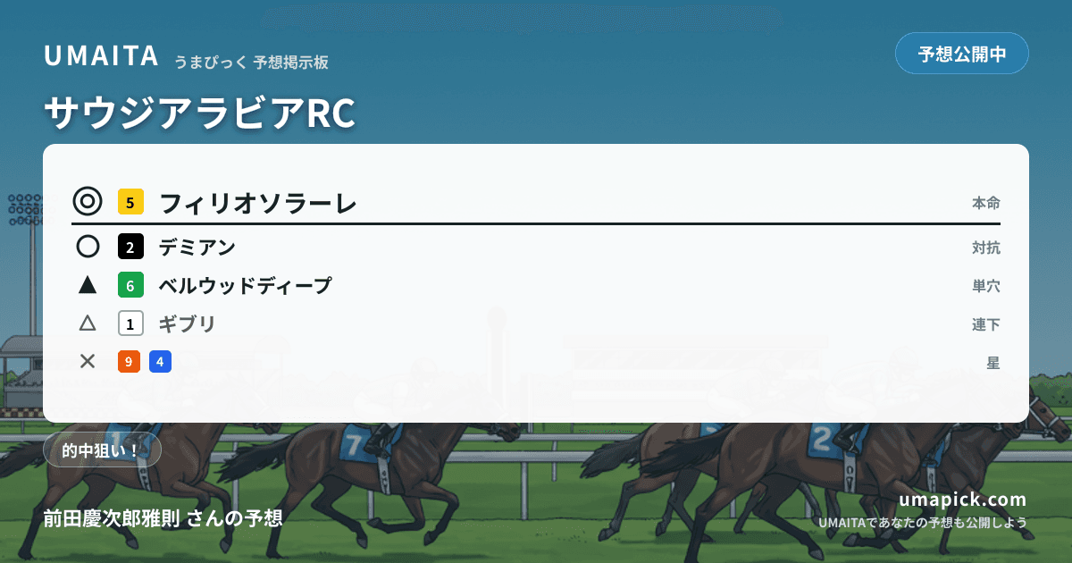 予想画像