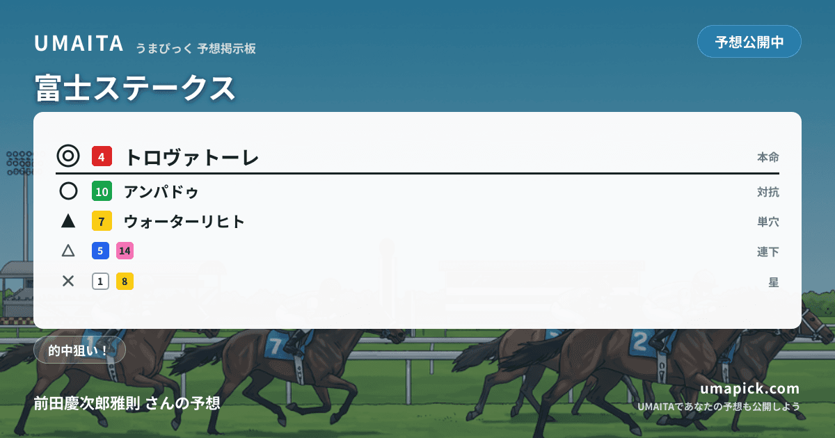予想画像