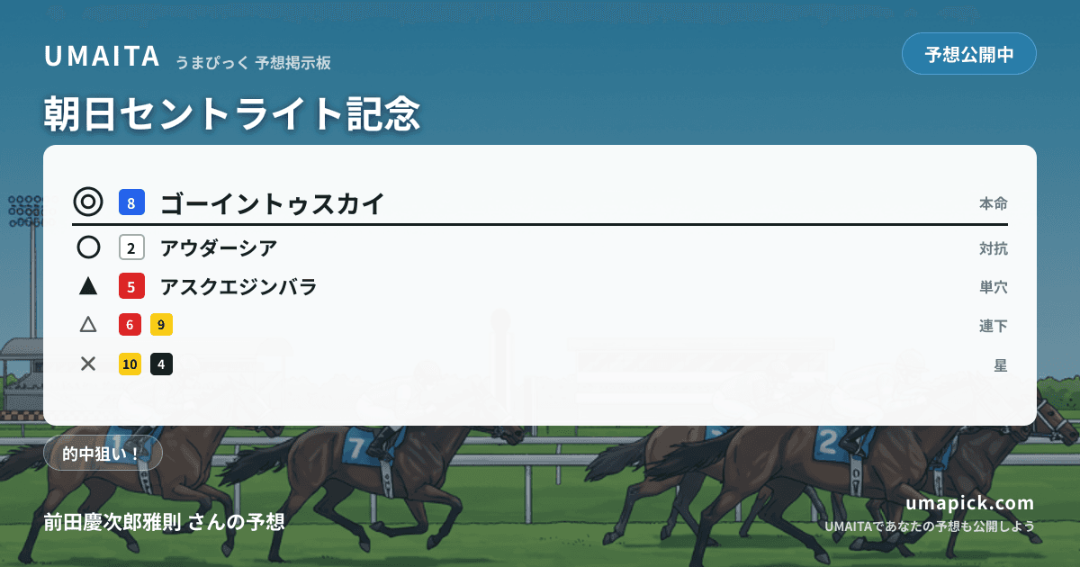 予想画像