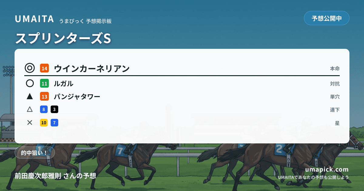 予想画像