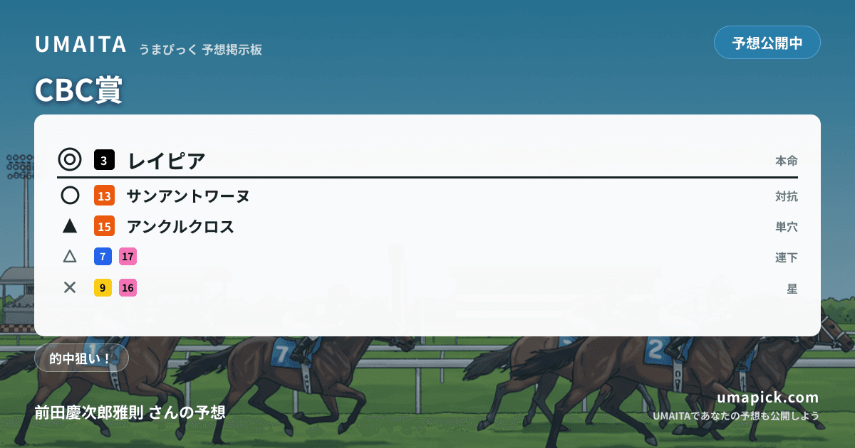 予想画像