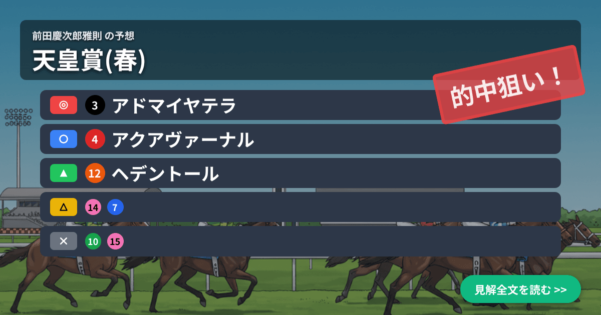 予想画像