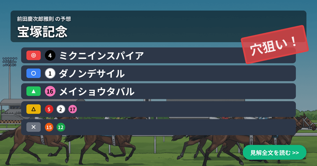 予想画像