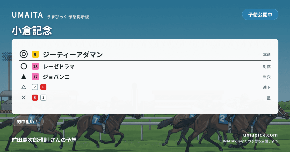予想画像